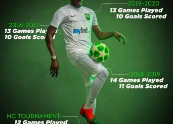 Dreams Fc officially unveils  Ex Nzema Kotoko forward Agyenim Boateng