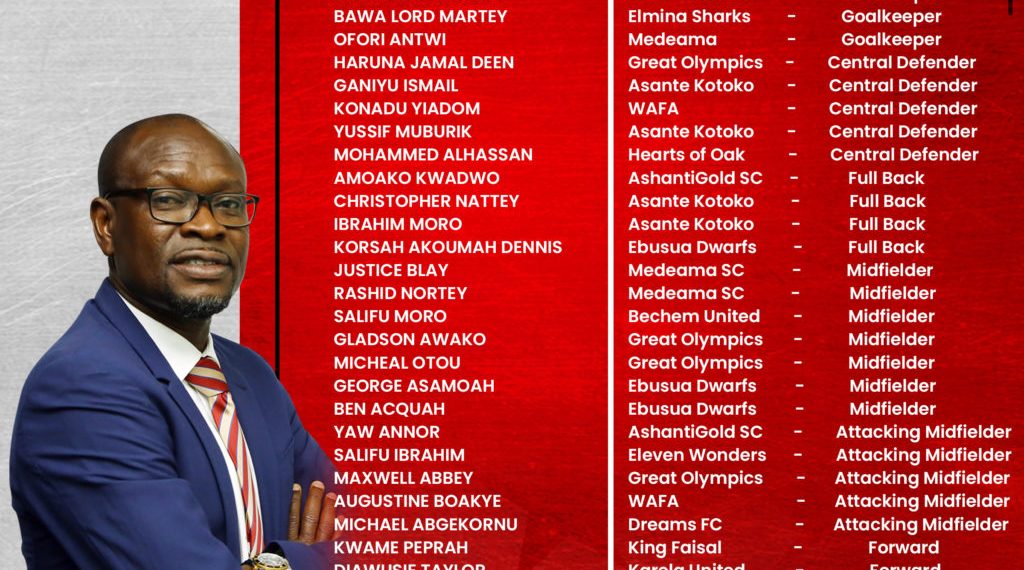 Diawise Taylor, Evans Etti  leads the attack as  CK Akonnor names home based squad for AFCON qualifiers