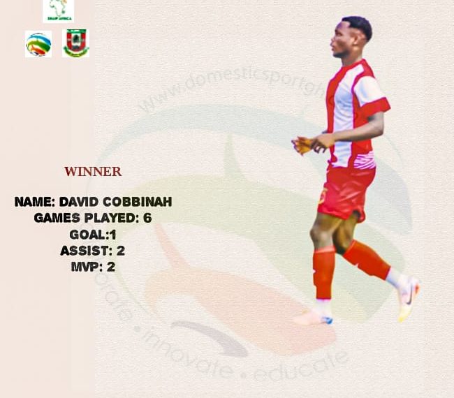 David Cobbinah named Nzema Kotoko Player of the Month