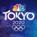Teams ranked and allocated for Tokyo 2020 Olympic football draws