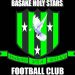 DIVISION TWO: Basake Holy Stars captain has set an audacious target to qualify to Division One