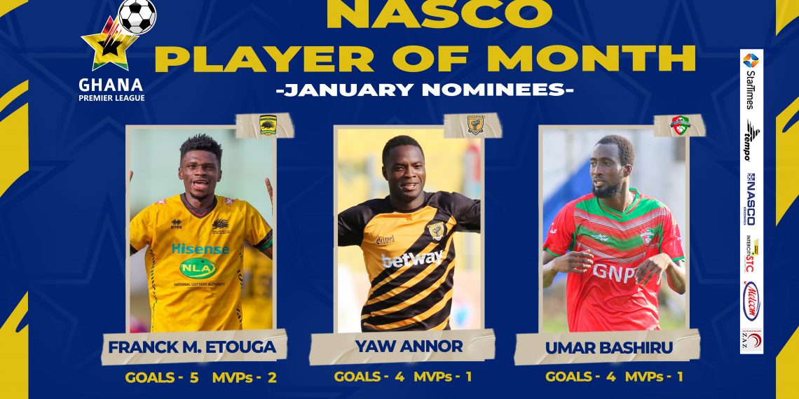 Etouga, Annor & Umar  Bashiru nominated for NASCO Player of the Month – January