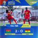 WAFU B U-20: GHANA DEFEATED BY BURKINA FASO