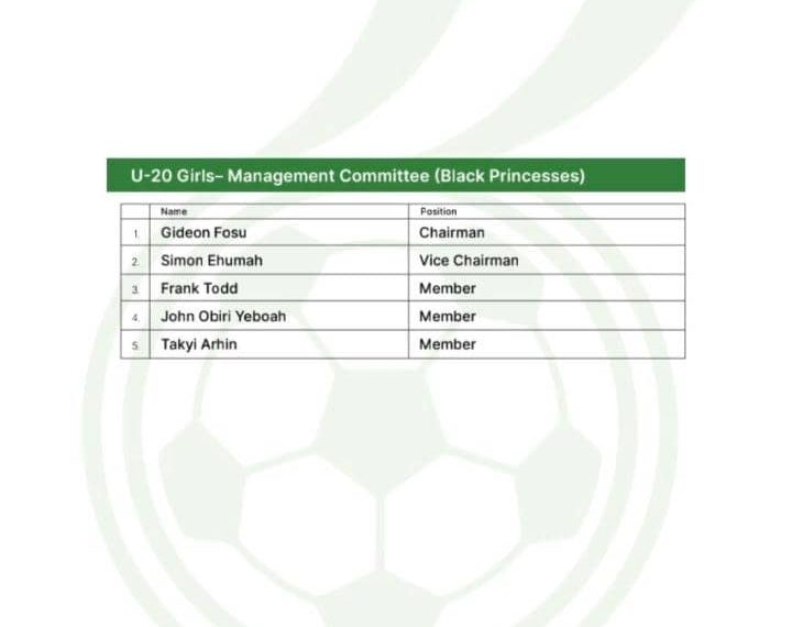 Gideon Fosu and Simon Ehomah takes over as leaders of  Black Princesses Management Committee