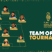 CAF TSG Group releases TotalEnergies CAF Africa Cup of Nation Cote d’Ivoire 2023 Best XI